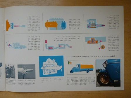 イメージ 7