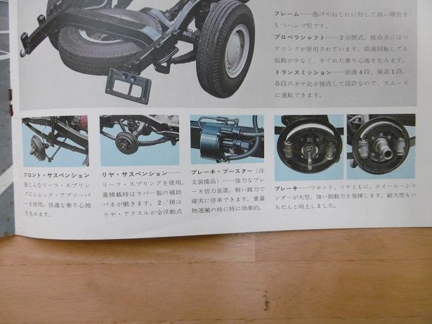 イメージ 9