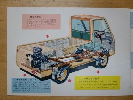 イメージ 11