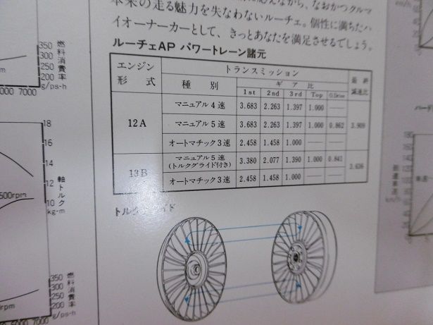イメージ 7