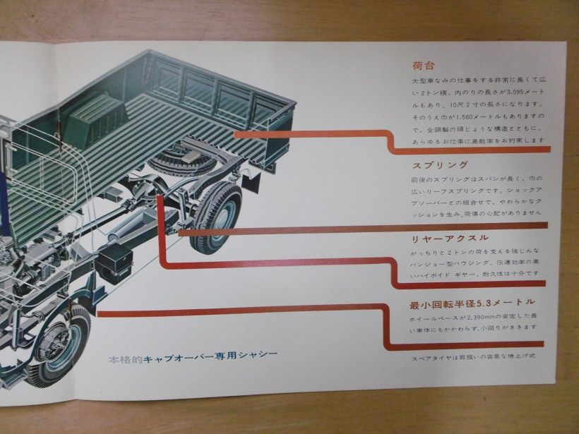 イメージ 9