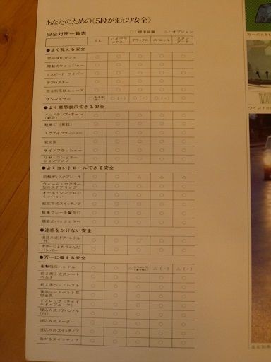 イメージ 6