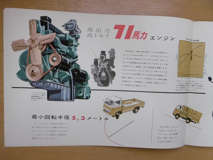 イメージ 8
