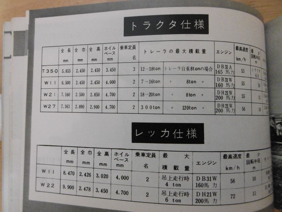 イメージ 7