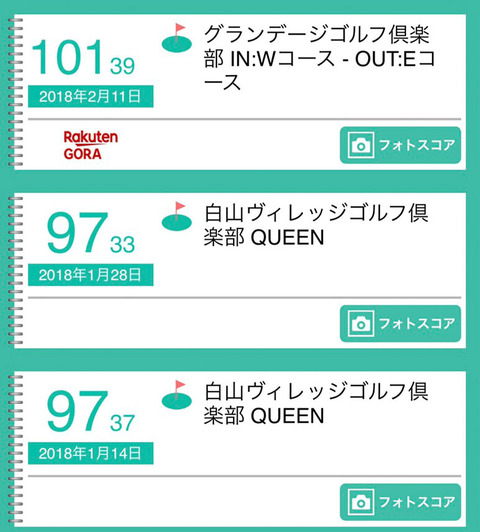 1-2月