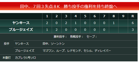 たなか