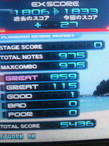 redzone