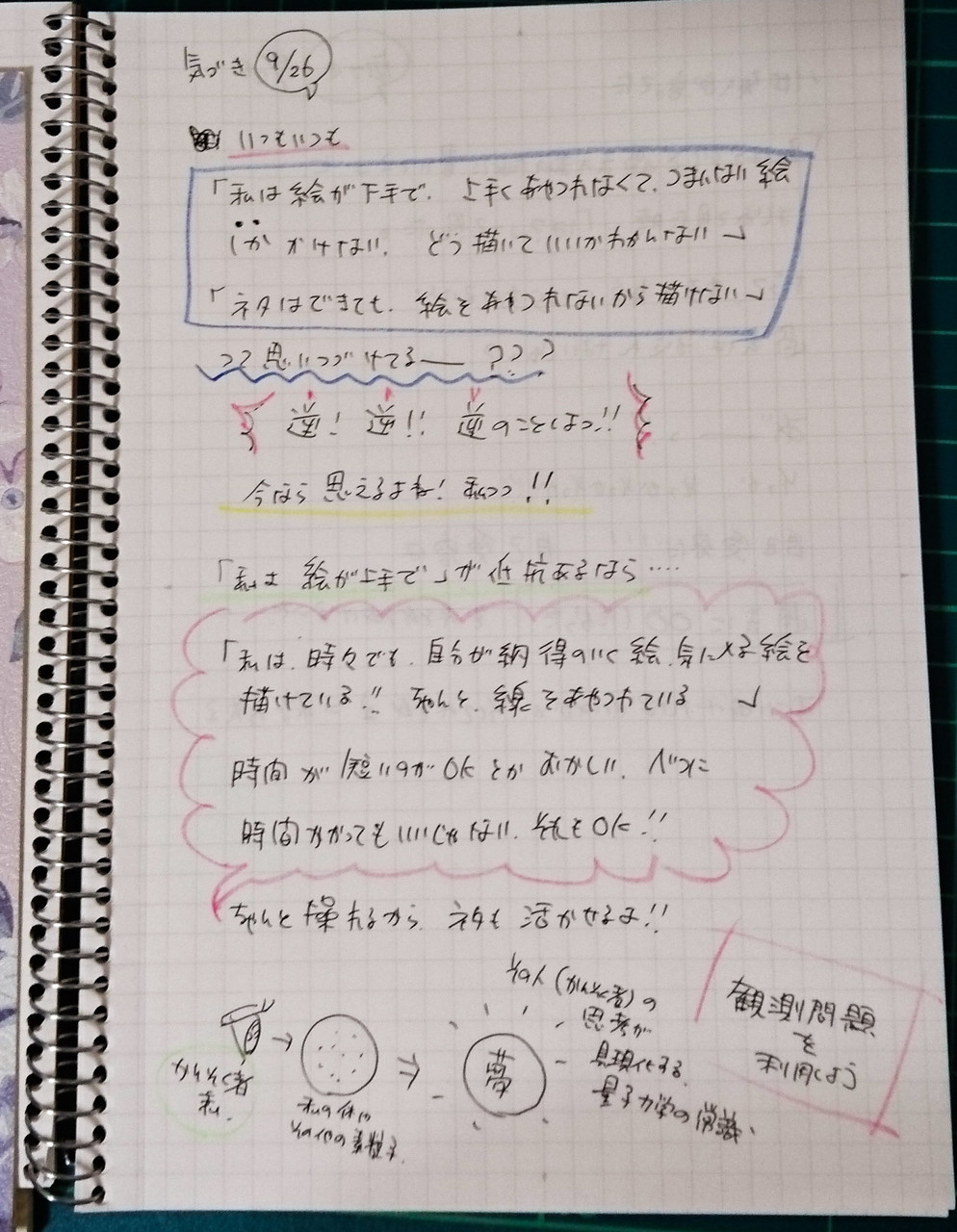 固定観念を変えるノートの書き方 自分編 人生 なんとかなるなる