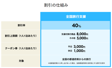 スクリーンショット 2022-09-23 190759
