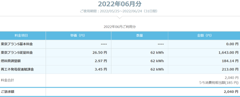 2022.6電気内訳