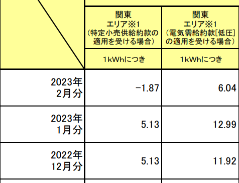 スクリーンショット 2022-12-29 105510