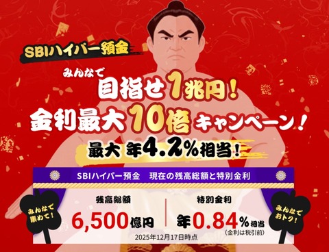 SBI新生銀行のキャンペーンが面白い：SBIハイパー預金金利が最大10倍の4.2％に！？