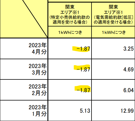 スクリーンショット 2023-03-02 103739