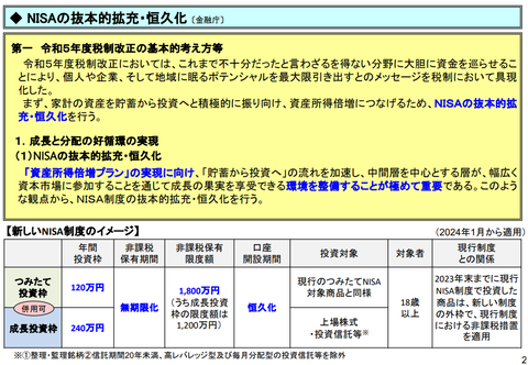 スクリーンショット 2022-12-25 111151