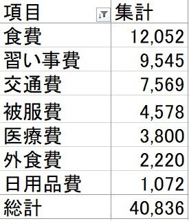 スクリーンショット 2025-12-02 204106