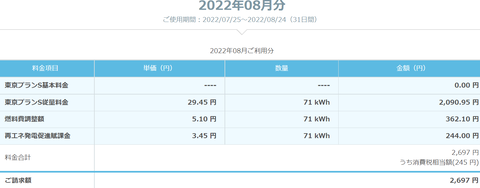 電気代内訳202208