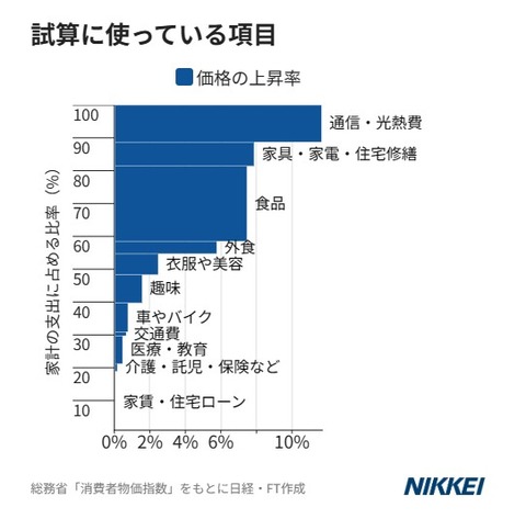 スクリーンショット 2023-05-07 095005