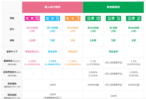 スクリーンショット 2026-01-08 201748