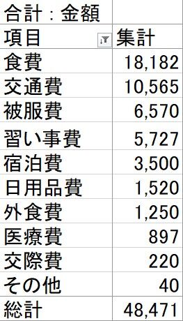スクリーンショット 2025-07-06 091428