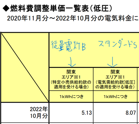スクリーンショット 2022-09-26 110600-2