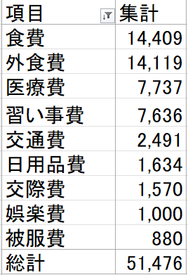 スクリーンショット 2026-04-07 140056