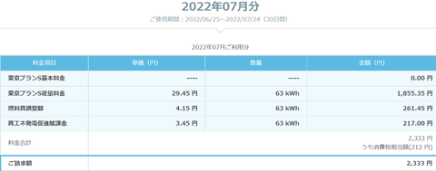 2021.7電気内訳