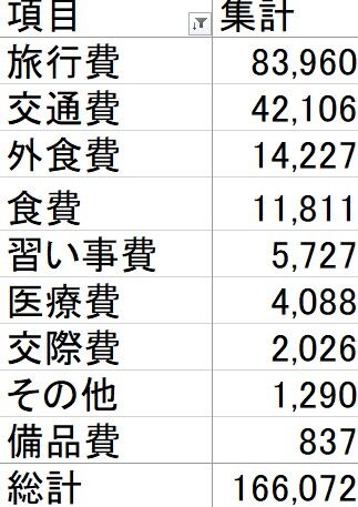 スクリーンショット 2024-08-02 102153