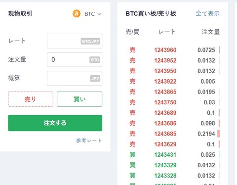 coincheck