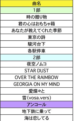曲目表826 ブログ