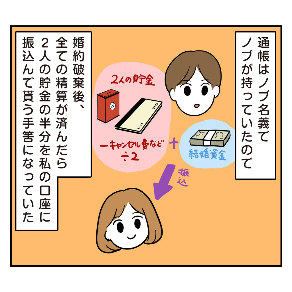 続・トンデモ男と婚約破棄した話(93)〜その後の話〜 : うみの漫画ブログ -人生大コーカイ！- Powered by ライブドアブログ