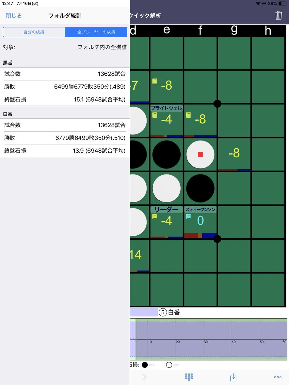 棋譜boxが便利過ぎた話 : 黒引き分け勝ち 棋譜boxが便利過ぎた話 : 黒引き分け勝ち