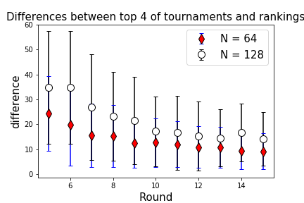 15rounds_detail