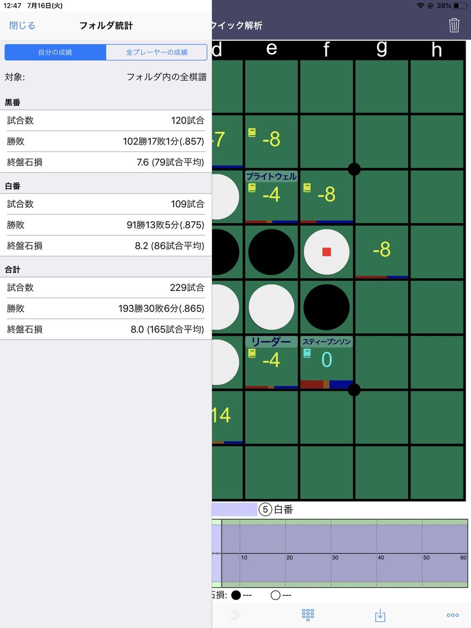 棋譜boxが便利過ぎた話 : 黒引き分け勝ち 棋譜boxが便利過ぎた話 : 黒引き分け勝ち