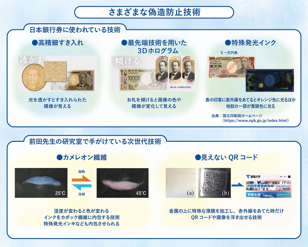 【画像】新紙幣、結構すごかったｗｗｗｗｗｗｗｗｗｗｗｗｗｗｗｗｗｗｗｗｗｗｗｗｗｗｗｗｗ