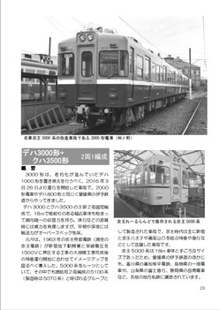 cdk1901