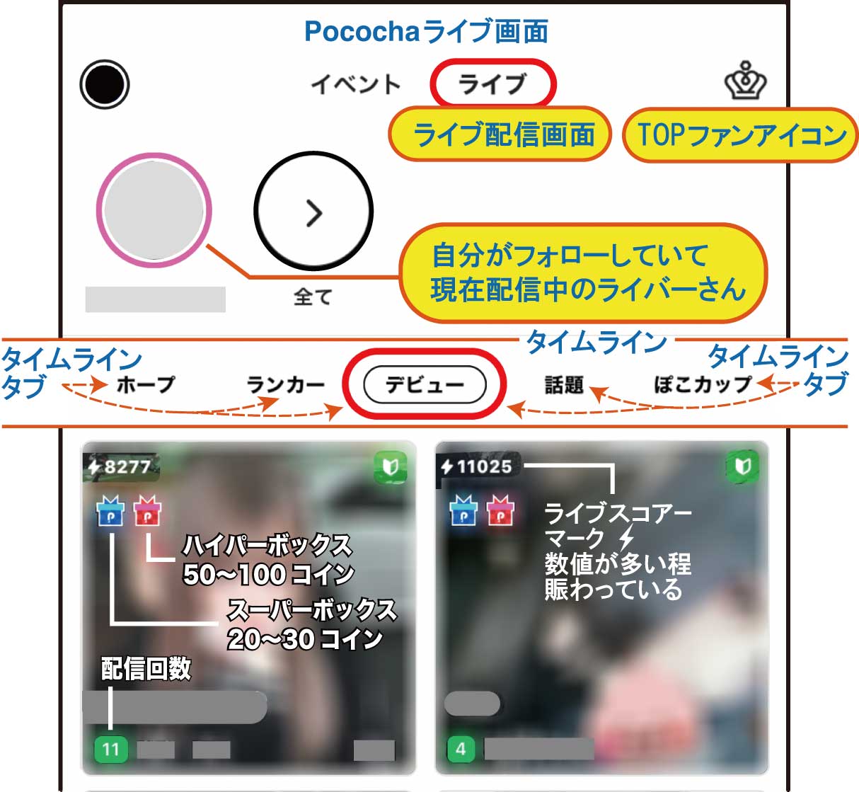 Pocochaを楽しく レベル10まで 編集中 Pococha ポコチャ Fun Pocochaを楽しく レベル10まで 編集中 Pococha ポコチャ Fun