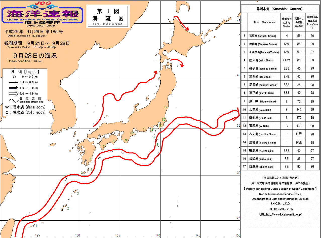 シーズン前に気になる黒潮大蛇行 今日の釣りは何を釣る