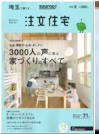 home22