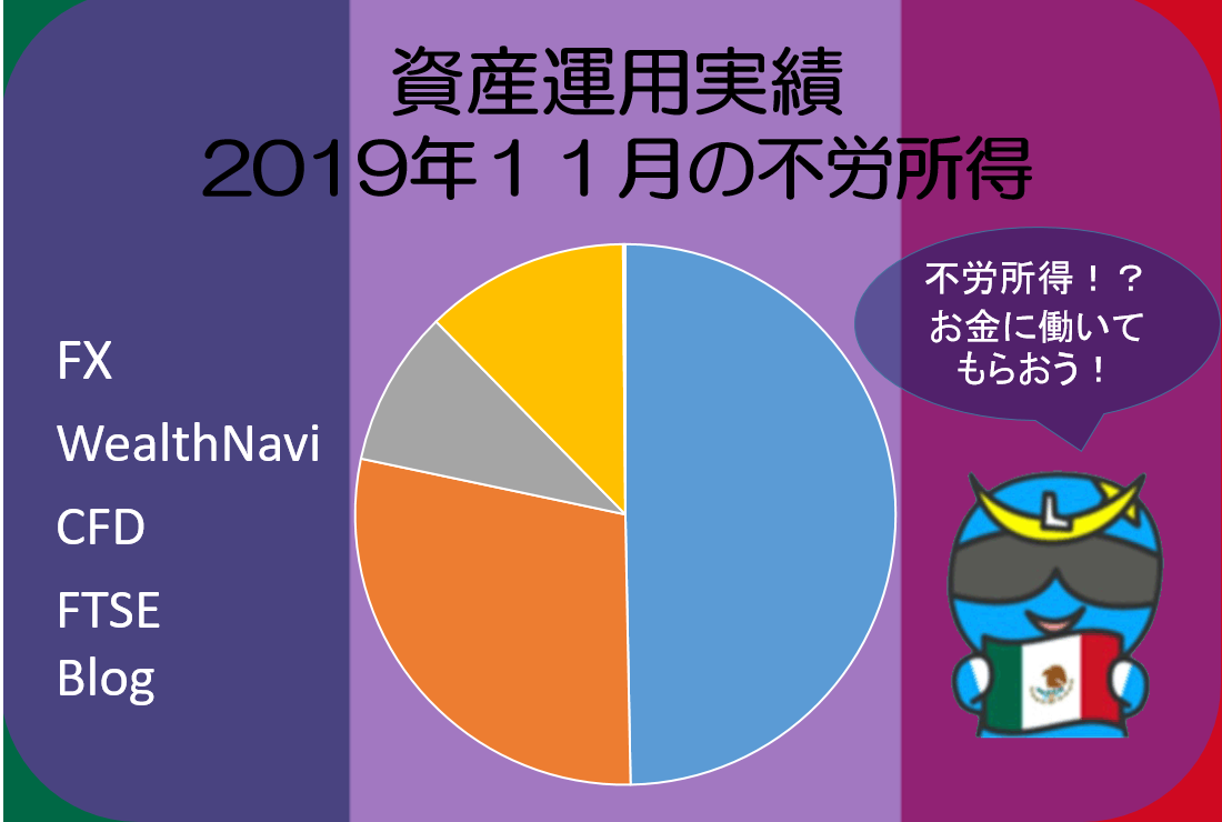 運用実績 年1月の資産運用実績 娘に捧げるセレナーデ 子育てと資産運用編 運用実績 年1月の資産運用実績 娘に捧げるセレナーデ 子育てと資産運用編