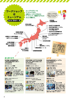 mkids_ws