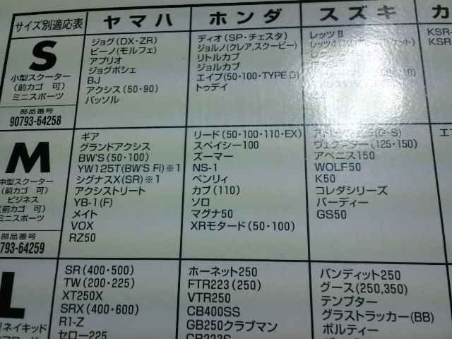 バイクカバー変えた カブ堂うなp