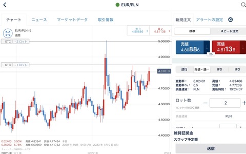 85F35D1E-5209-4D1E-A9CC-A1775F2B32D3