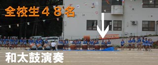 和太鼓演奏