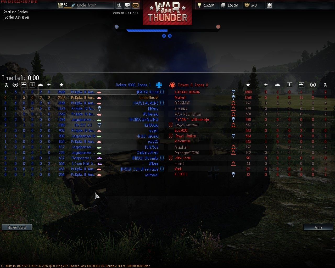 Gamejunkie S Den War Thunder 奮戦記