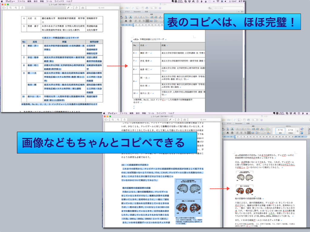 Macを使うメリット コピペ最強 Macとの闘いの日々