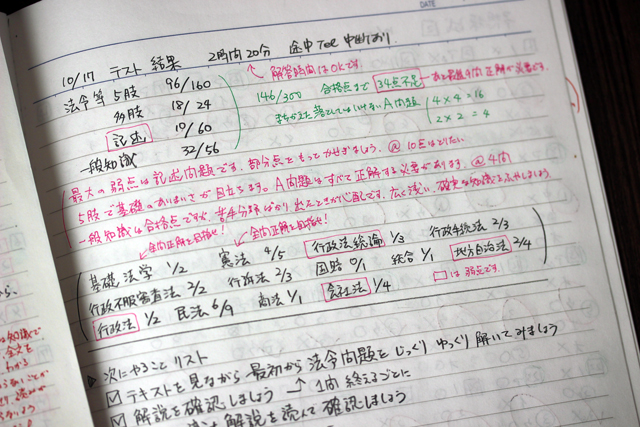 行政書士勉強のノート うねうねごろごろ Powered By ライブドアブログ 行政書士勉強のノート うねうねごろごろ Powered By ライブドアブログ