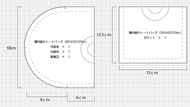 作り方 楕円底のトートバッグ うねうねごろごろ Powered By ライブドアブログ