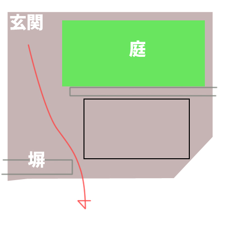 shikichi