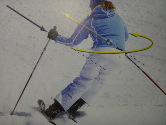 Ungulation スキーの素no18 腰は落とすな その3