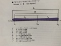 C10D8A81-CB2C-4BCE-8533-5C35E9B8BC0F